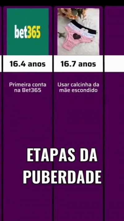 Estou na fase da ansiedade 