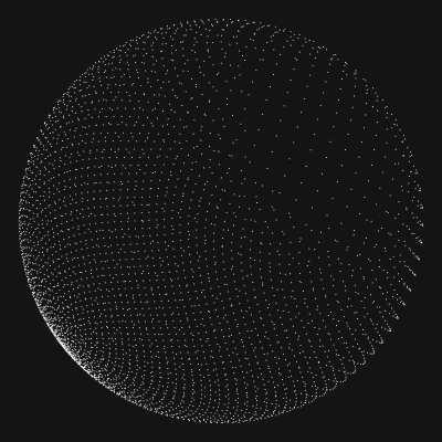 Just a fibonacci sphere