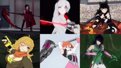 (Asrielle) Reasons to Watch and Enjoy RWBY