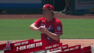 [Highlight] Shohei Ohtani hits league-leading 44th home run to give himself some run support!