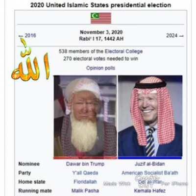 USA 🇺🇸 (2020 MUSLIM VERSION🕋) 👍🏻