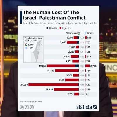 obligatory robot rock edit