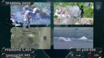 Birds of Magyar reported striking 6306 Russian targets  1188 Russian Infantry eliminated may 2025