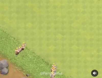 Current world wide mood