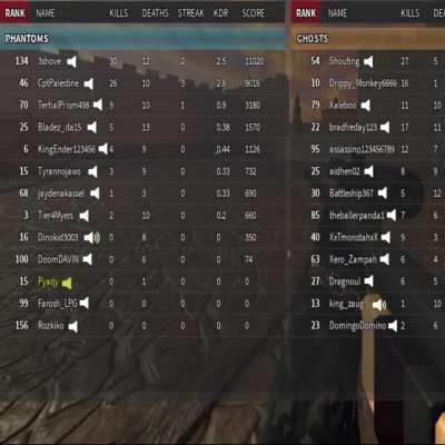 Every Roblox shooter game when Voice Chat gets released to the public: