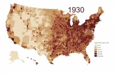 Growth of US Population