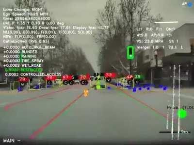 This is what Tesla Autopilot sees using neural networks that take 70,000 GPU hours to train and output 1,000 tensors (predictions) at each timestep. ⁠