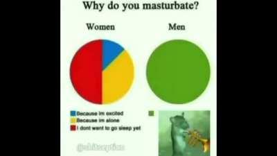 He can’t be stopped