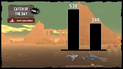 CATCH OF TEH DAY: Devil's Spine - FINAL Results