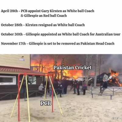 PCB's clown trophy edition!