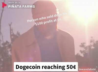 Its almost that time