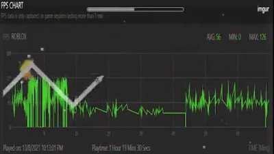 roblox fps performance got me like