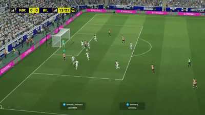 Build up from goalie