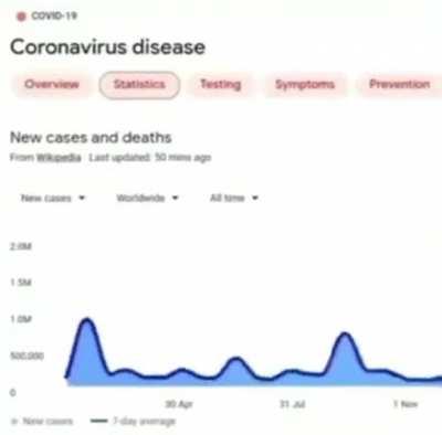 triste y gracioso a la vez