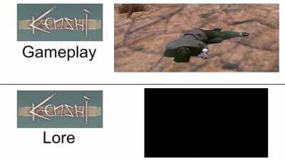 Unconscious (283013)