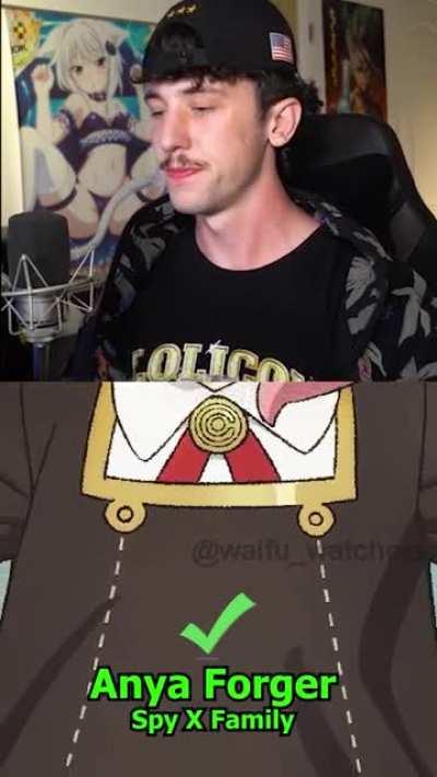 GeoGuessr but it's anime waifus