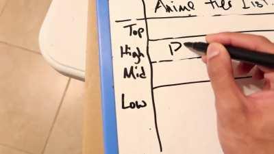 Smashers doing WAY too much