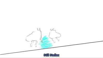 Hololive action anime be like :