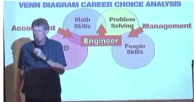 Har bande ki ek kahani..