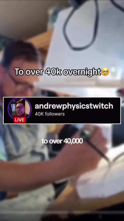 Art twitch streamer with only 5 followers