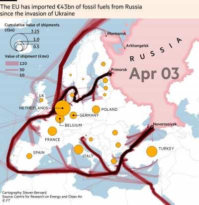 [OC] Animation showing shipments of Russian fossil fuels to Europe since the invasion of Ukraine
