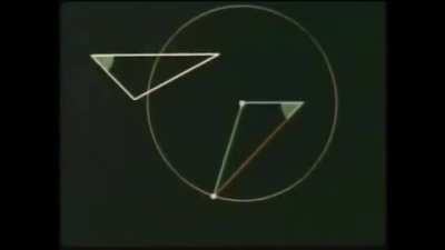 a cruel angles thesis