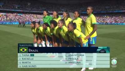 As seleção posando pra foto, e os seguranças arrastando o maluco que invadiu o campo ao fundo