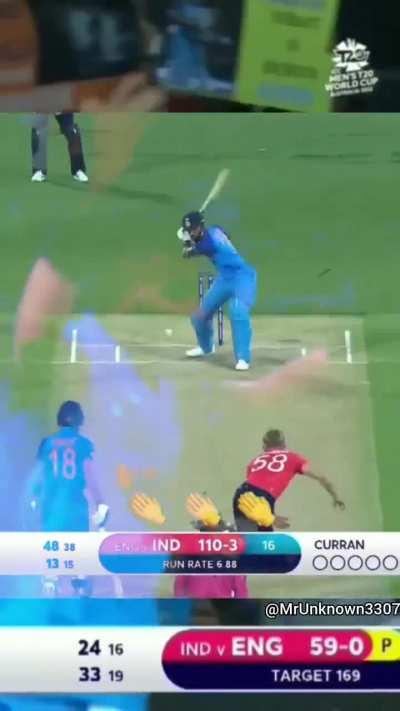 Hardik Pandya always tries hard to reach a victorious moment.