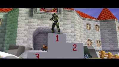 How Chief Canonically retrieved the index