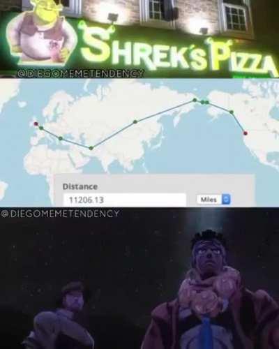 Shrek's Pizza