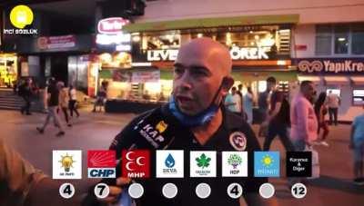 Puahahahhahahahahaahahah Adana Demir Spor olmadığı yer yok