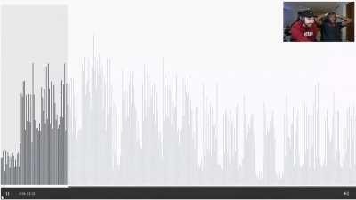 It's time to release 