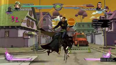 All that for a drop of blood type combo