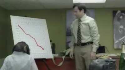 Não sei porque, mas isso me lembrou um certo governo.