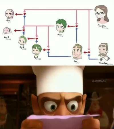 An interesting title