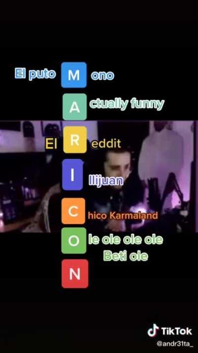 No es mío, podéis buscar en tik tok a la que lo ha creado