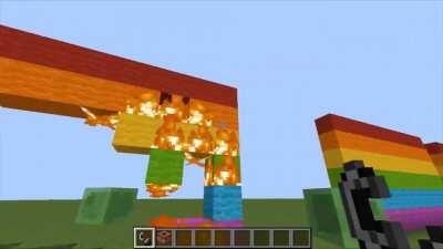 Least anti-LGBT person in Turkey