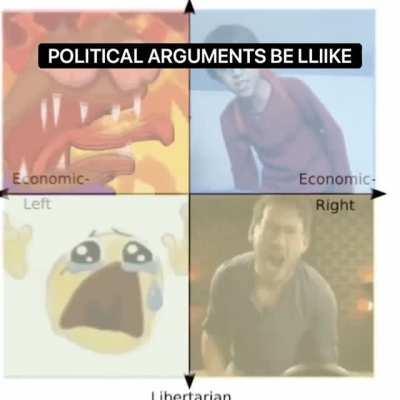 Moderate Centrists reacting to any political argument [High Effort]