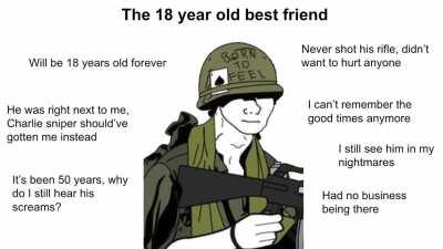 recreated this meme with an ambience