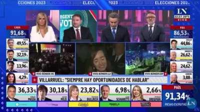 Ya estan cambiando todos los discursos.