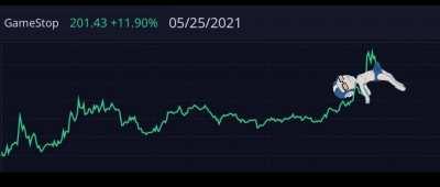 RC was on point with his tweet this morning: