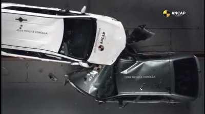 A demonstration conducted by the Australian New Car Assessment Programme (ANCAP) in 2017, crashing a 1998 Toyota Corolla into the 2015 equivalent in a 64km/h frontal offset test.