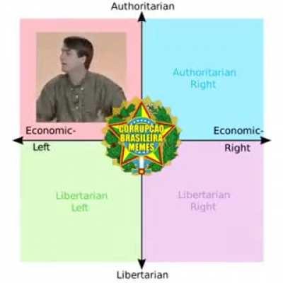 Biroliro in a nutshell