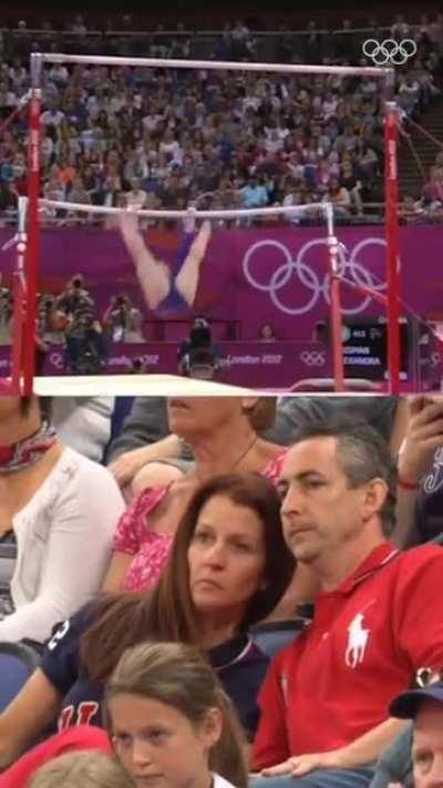 Parents watching their child compete at the Olympics