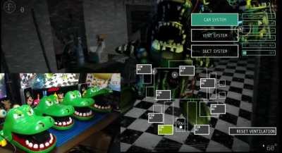 I succeeded in Playing FNAF with a 