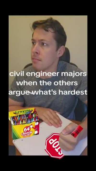 Can you guess what my major is?