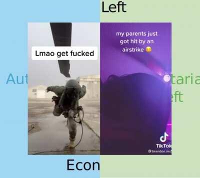 Military industrial complex go brrrrrrr