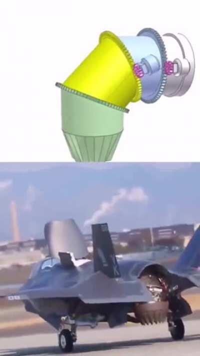 Thrust vectoring F35