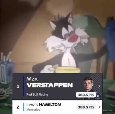 F1 fans this whole week.