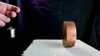 Copper isn’t magnetic but creates resistance in the presence of a strong magnetic field, resulting in dramatically stopping the magnet before it even touches the copper.